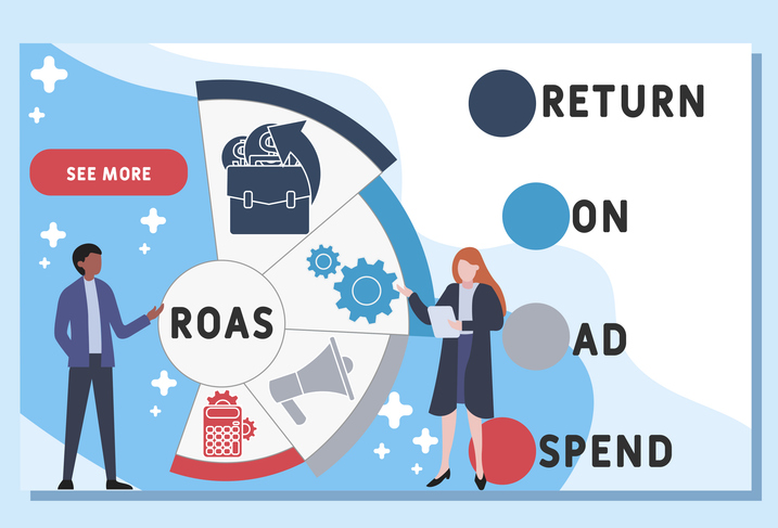 E-Ticaret İçin İdeal ROAS (Reklam Getirisi) Oranı Ne Olmalıdır?